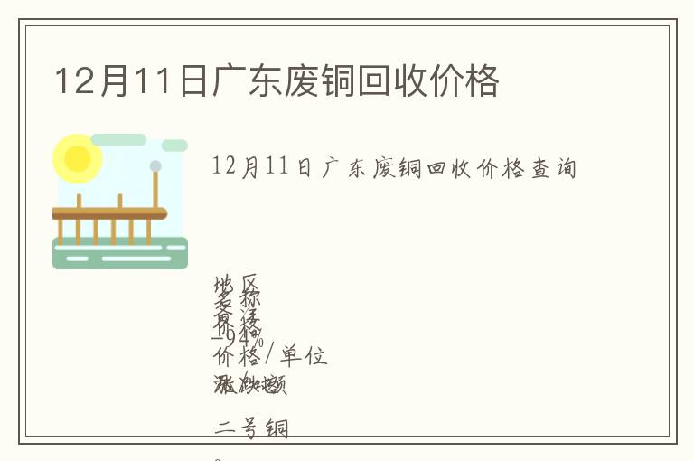 12月11日廣東廢銅回收價格