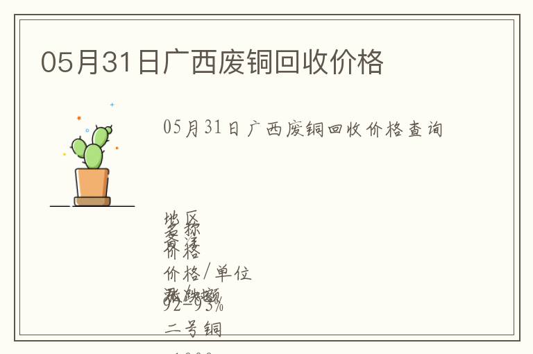 05月31日廣西廢銅回收價格