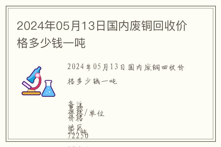 2024年05月13日國內廢銅回收價格多少錢一噸