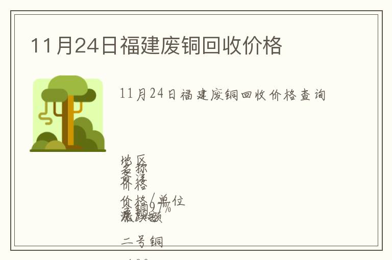 11月24日福建廢銅回收價(jià)格