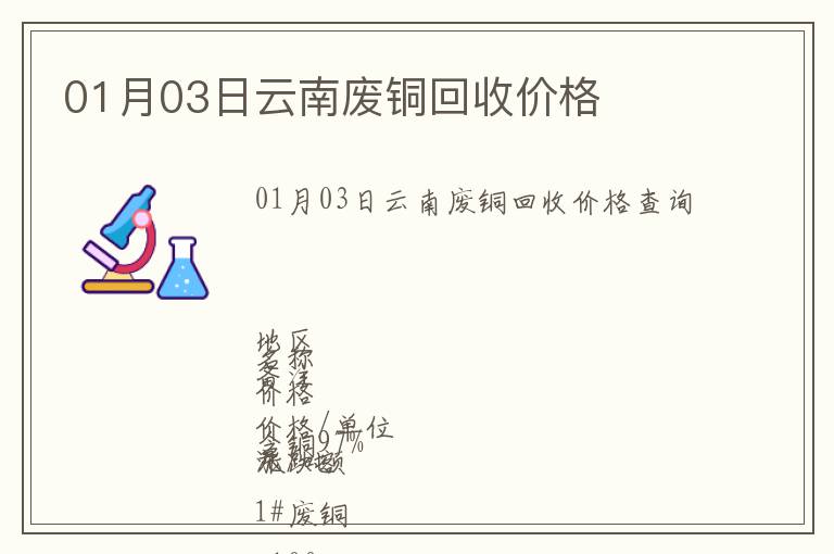 01月03日云南廢銅回收價格