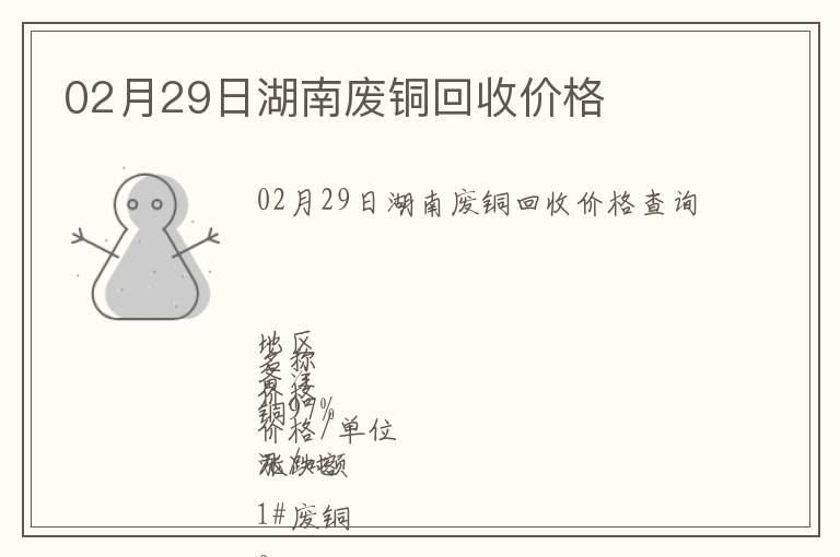 02月29日湖南廢銅回收價格