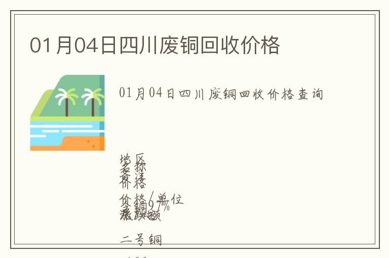 01月04日四川廢銅回收價格