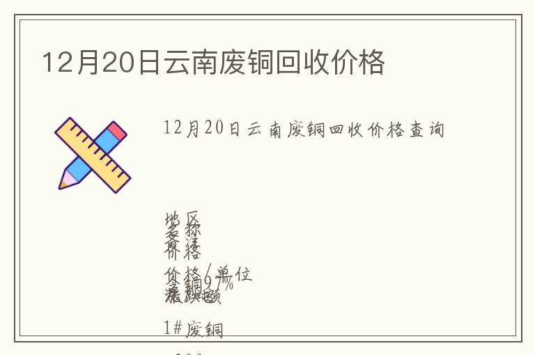 12月20日云南廢銅回收價格