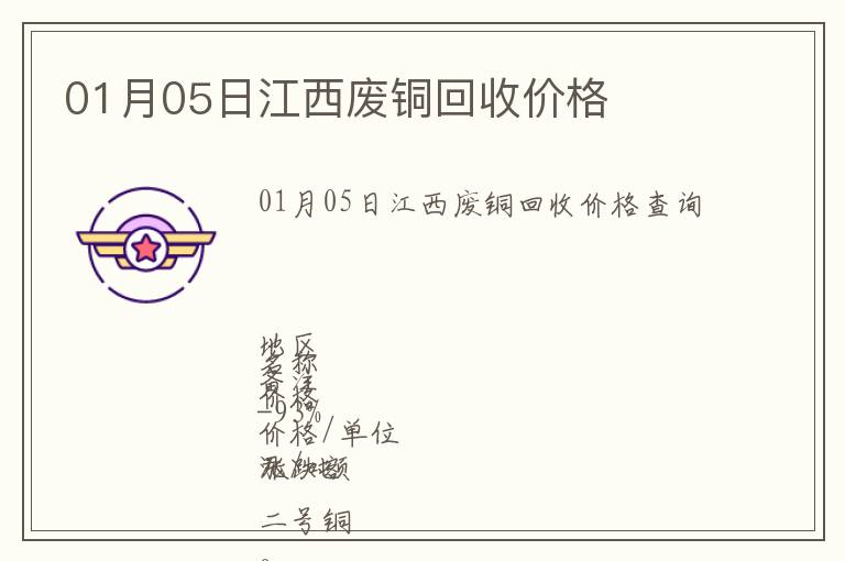 01月05日江西廢銅回收價格