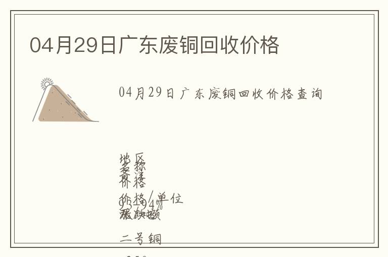 04月29日廣東廢銅回收價(jià)格