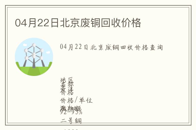 04月22日北京廢銅回收價格