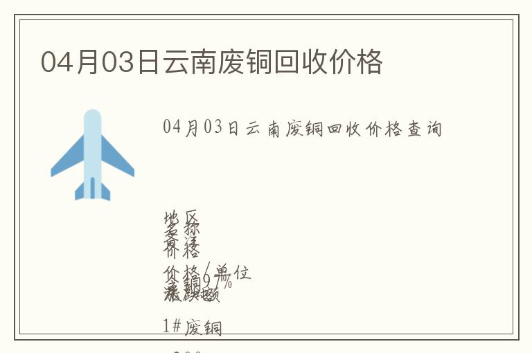 04月03日云南廢銅回收價格