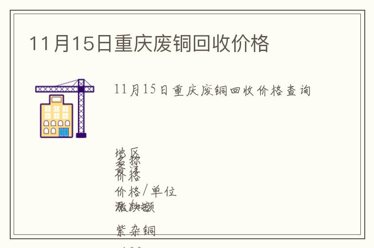 11月15日重慶廢銅回收價格