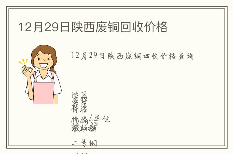 12月29日陜西廢銅回收價格
