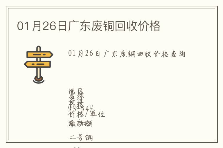 01月26日廣東廢銅回收價(jià)格
