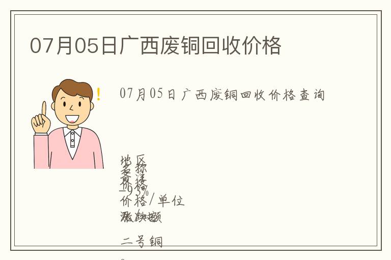 07月05日廣西廢銅回收價格