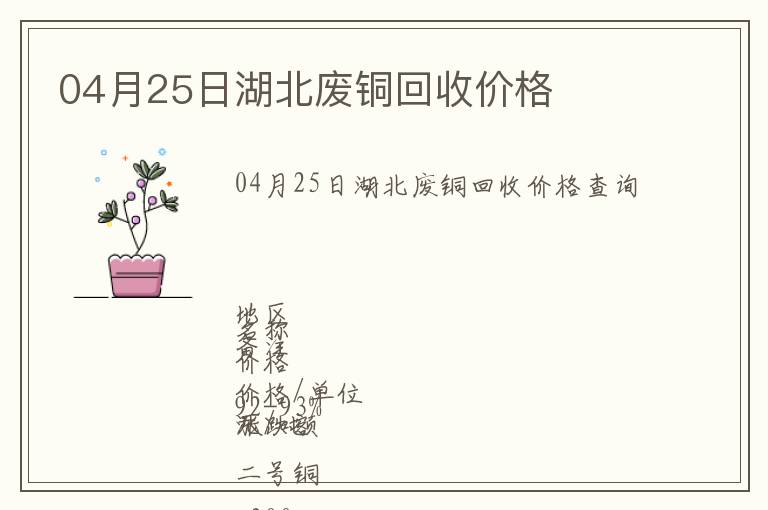 04月25日湖北廢銅回收價格