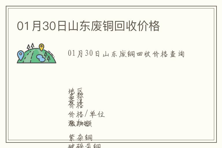 01月30日山東廢銅回收價(jià)格