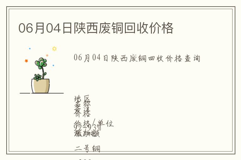 06月04日陜西廢銅回收價格