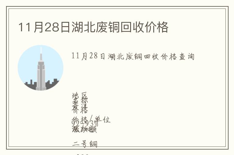 11月28日湖北廢銅回收價格