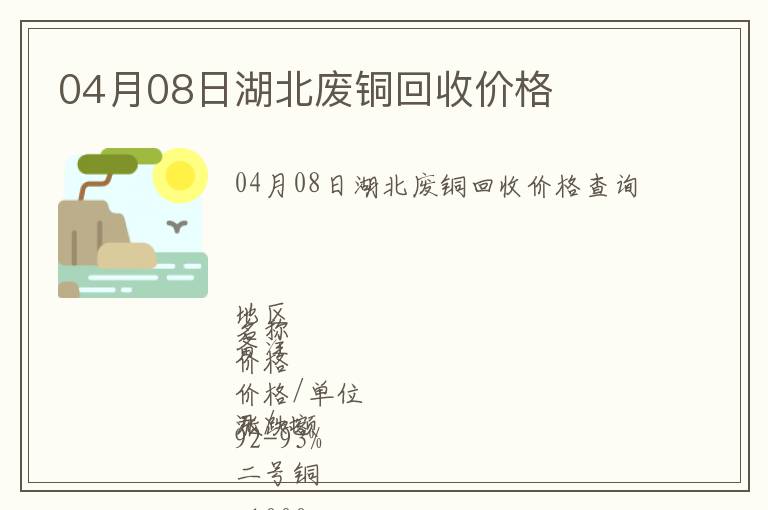04月08日湖北廢銅回收價格