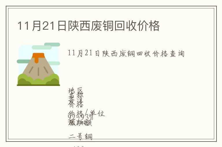 11月21日陜西廢銅回收價格