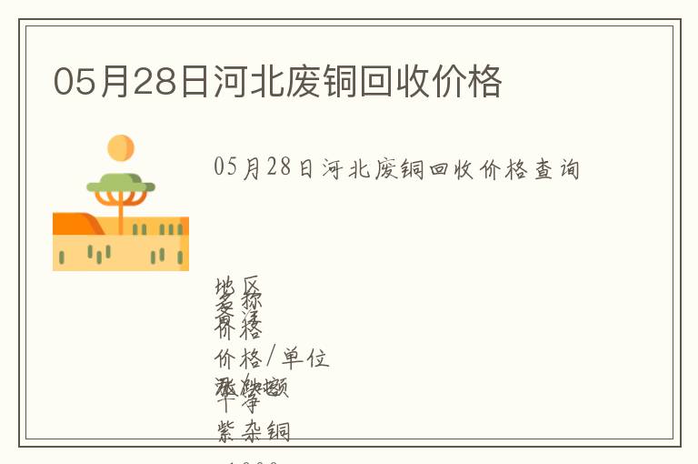 05月28日河北廢銅回收價(jià)格