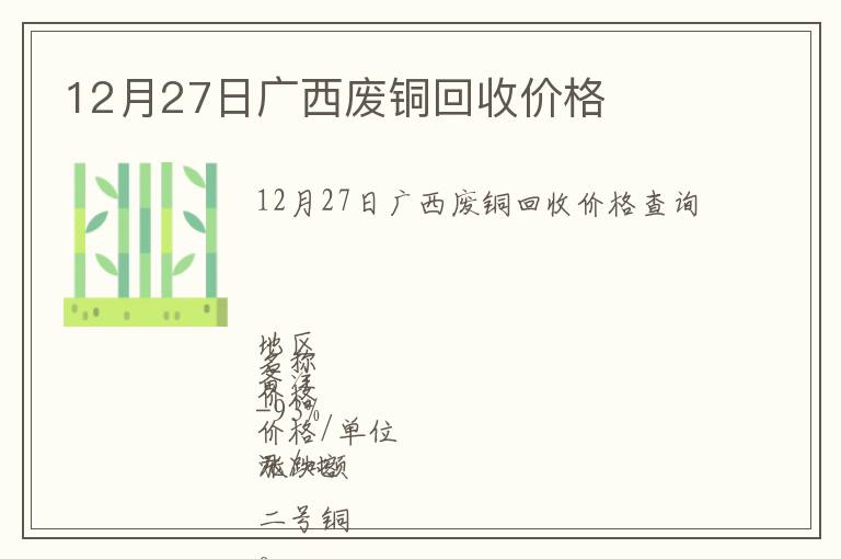 12月27日廣西廢銅回收價格