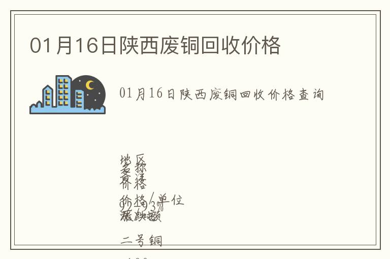 01月16日陜西廢銅回收價格