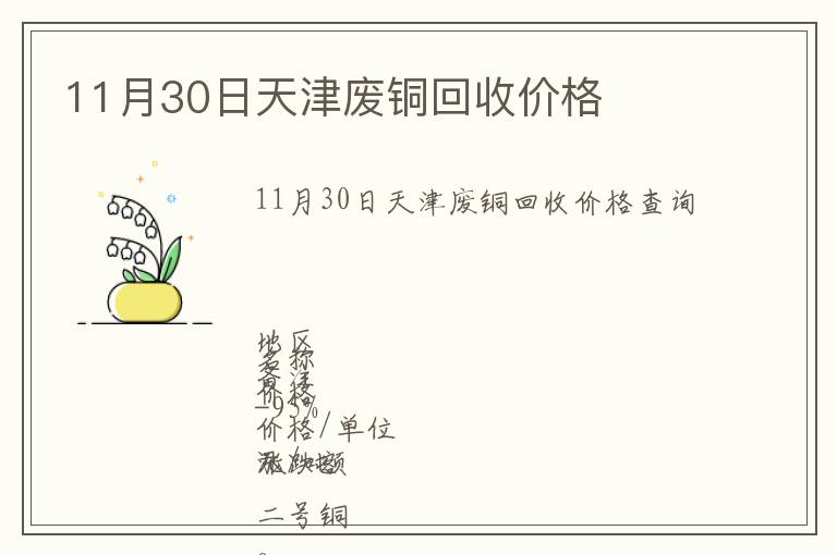 11月30日天津廢銅回收價格