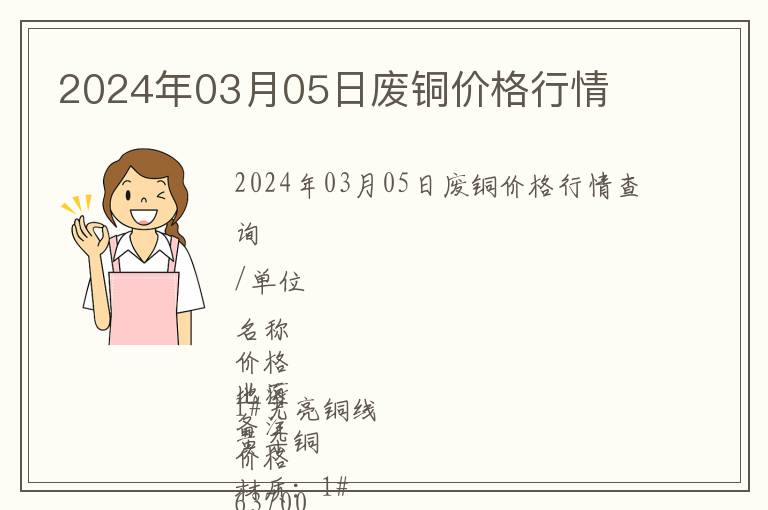 2024年03月05日廢銅價格行情