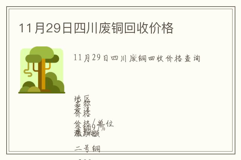 11月29日四川廢銅回收價(jià)格