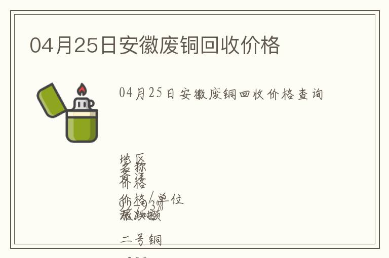 04月25日安徽廢銅回收價格