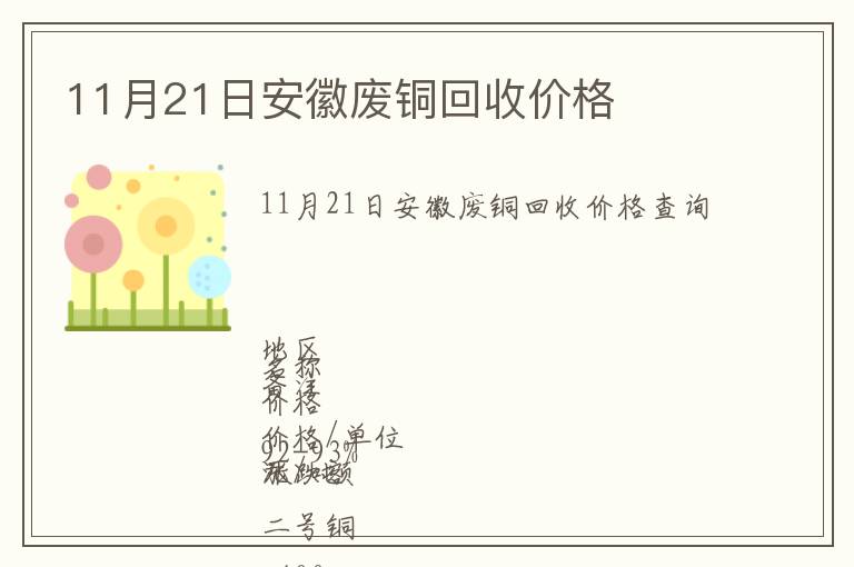 11月21日安徽廢銅回收價格