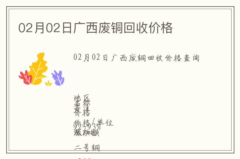 02月02日廣西廢銅回收價格