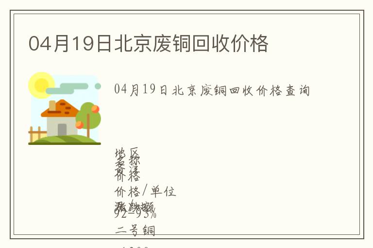 04月19日北京廢銅回收價格
