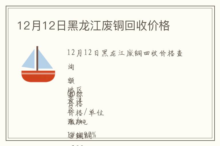 12月12日黑龍江廢銅回收價格