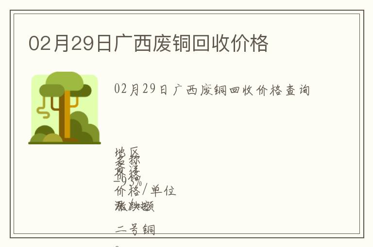 02月29日廣西廢銅回收價格