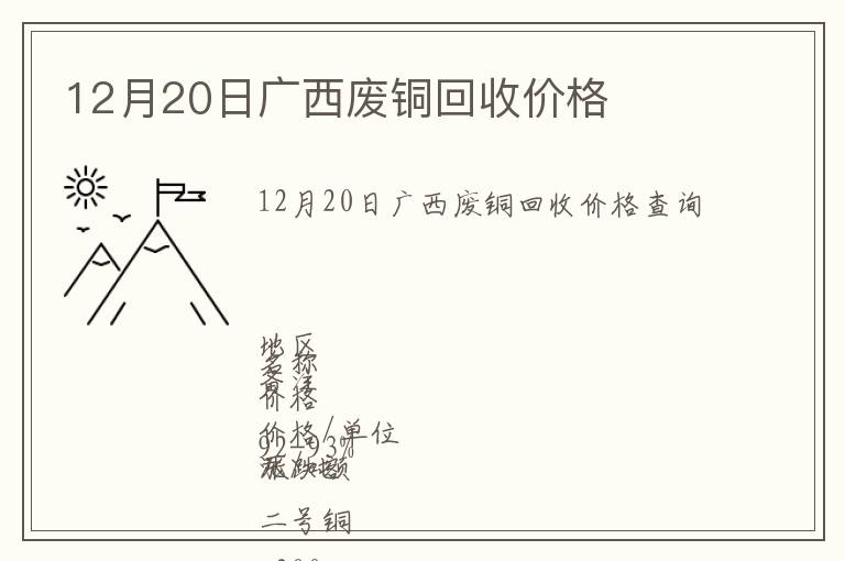 12月20日廣西廢銅回收價格