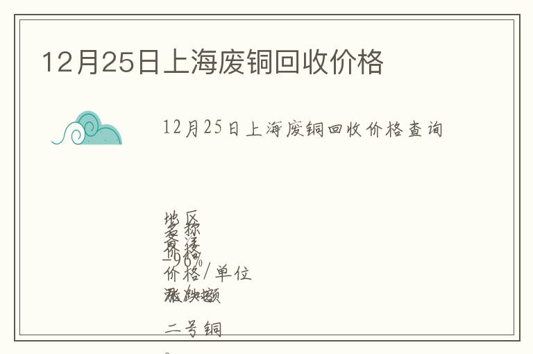 12月25日上海廢銅回收價(jià)格