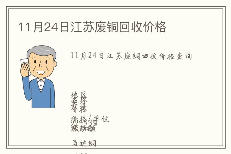 11月24日江蘇廢銅回收價格