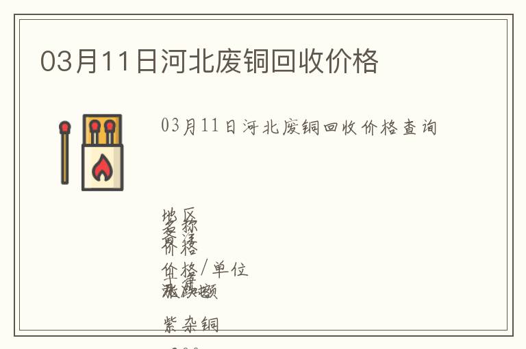 03月11日河北廢銅回收價格