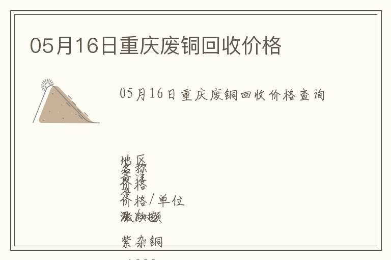05月16日重慶廢銅回收價格