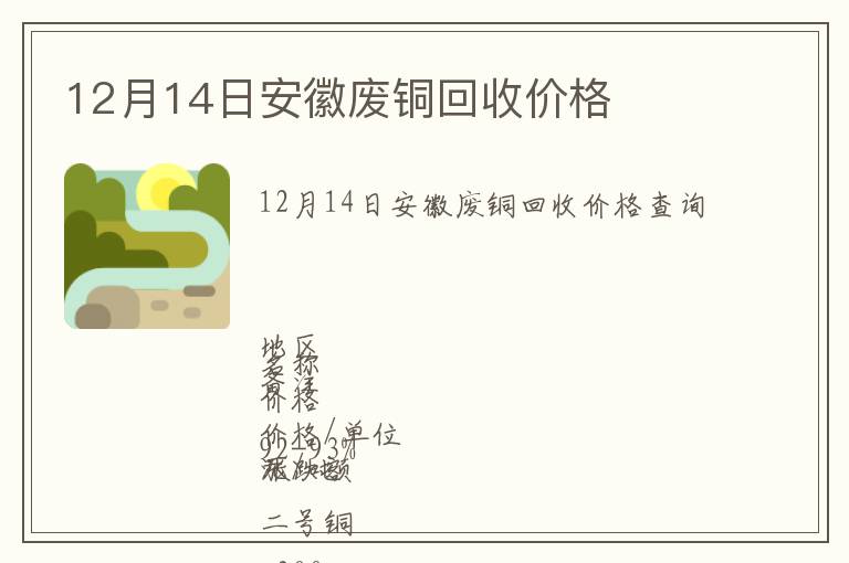 12月14日安徽廢銅回收價格