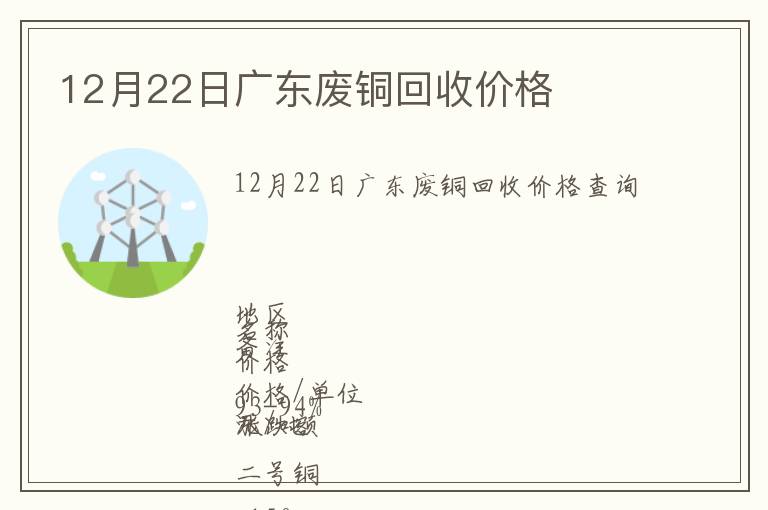 12月22日廣東廢銅回收價格