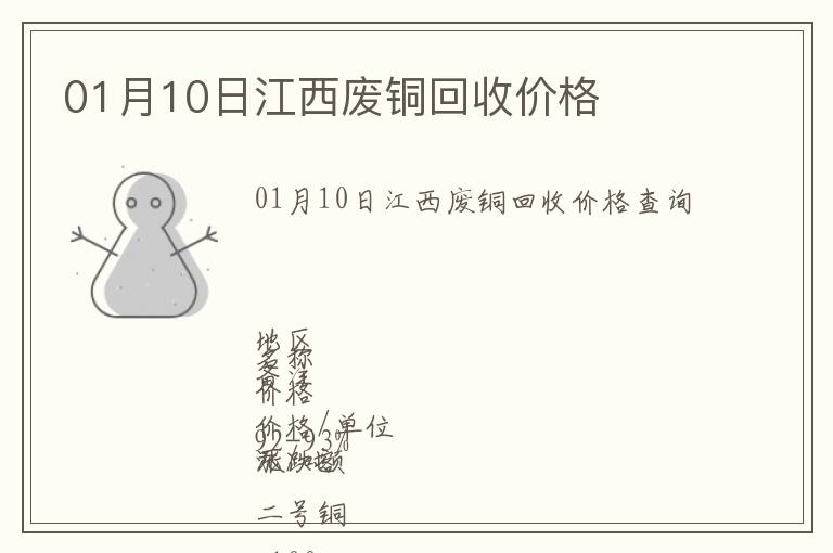 01月10日江西廢銅回收價(jià)格