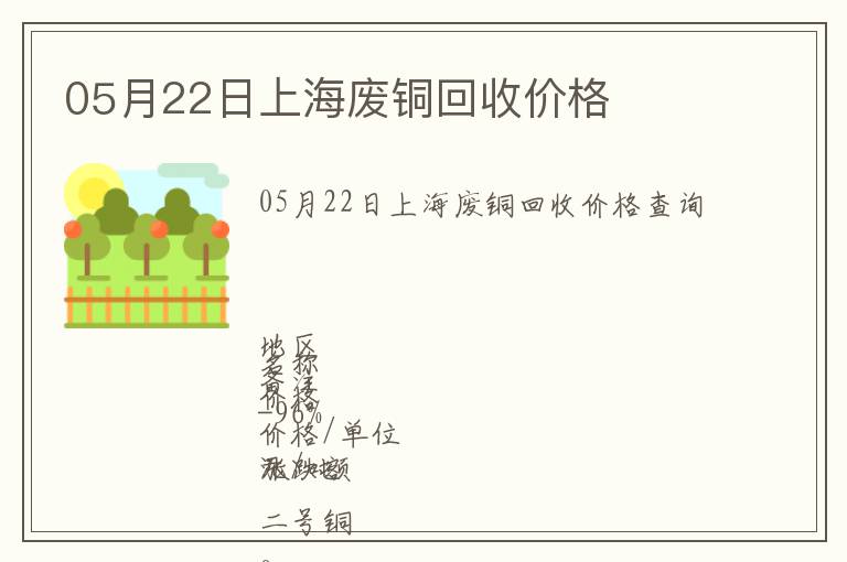 05月22日上海廢銅回收價格
