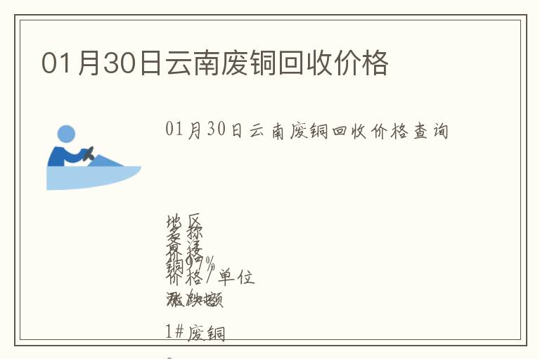 01月30日云南廢銅回收價(jià)格