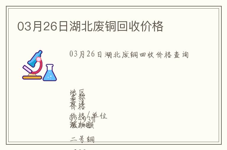03月26日湖北廢銅回收價格