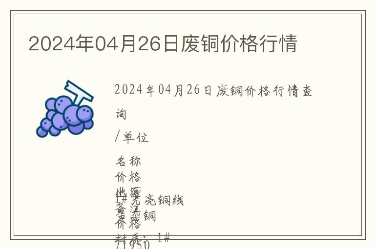 2024年04月26日廢銅價(jià)格行情