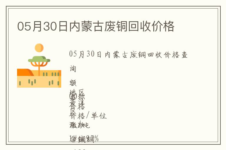 05月30日內蒙古廢銅回收價格