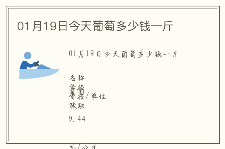 01月19日今天葡萄多少錢一斤