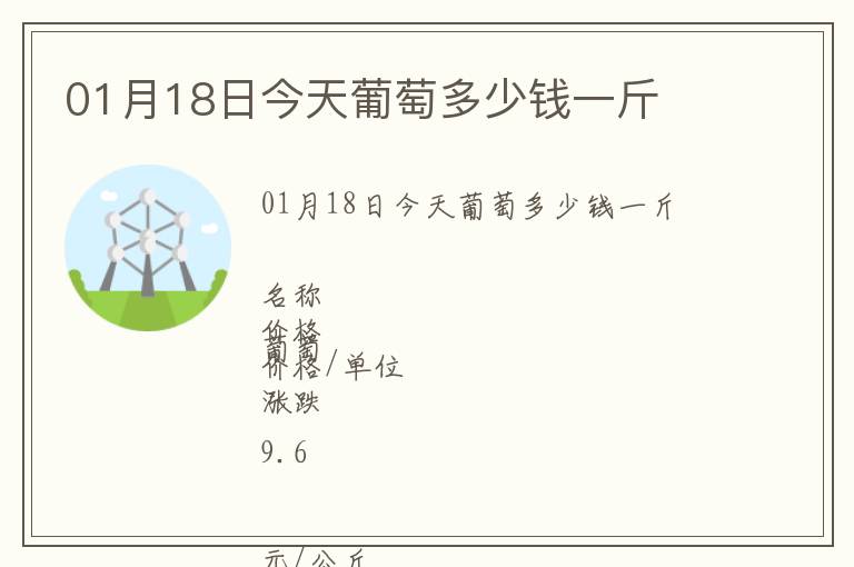 01月18日今天葡萄多少錢一斤