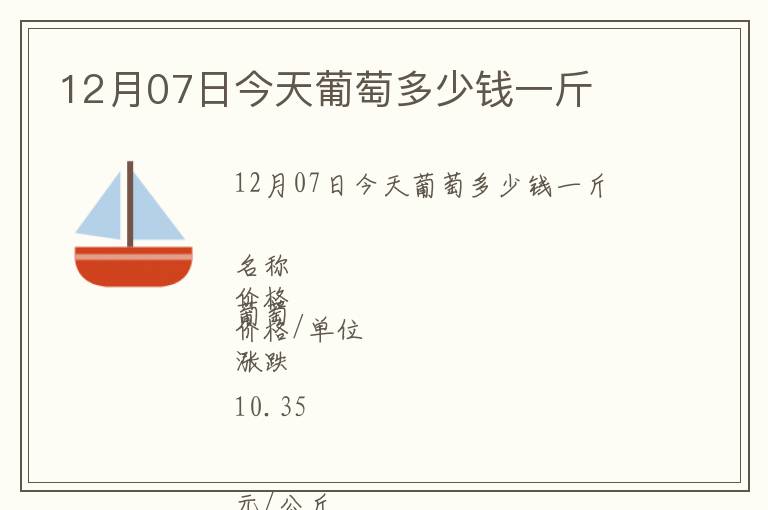 12月07日今天葡萄多少錢一斤